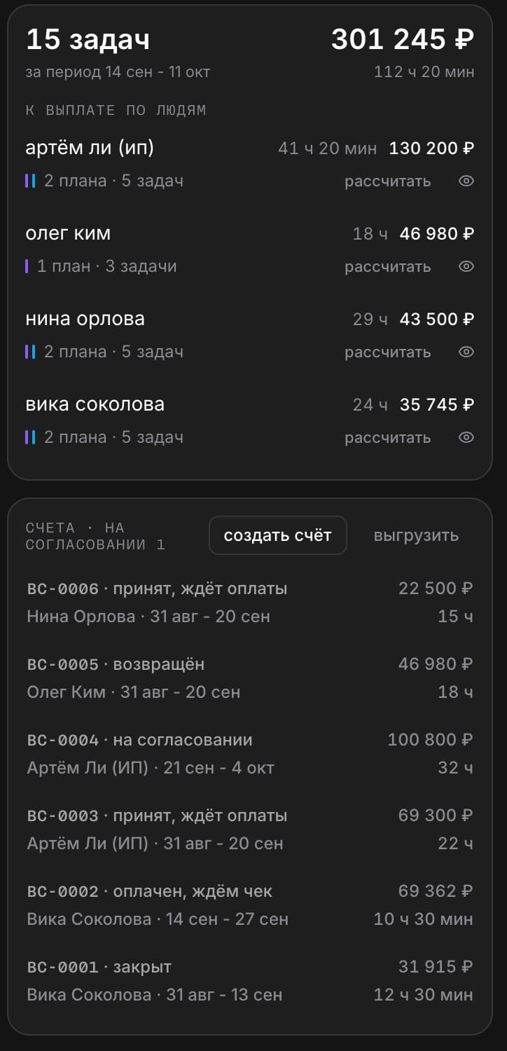 экран «отчёты» в veeer: доска задач по неделям с суммами, выплаты по людям и список счетов