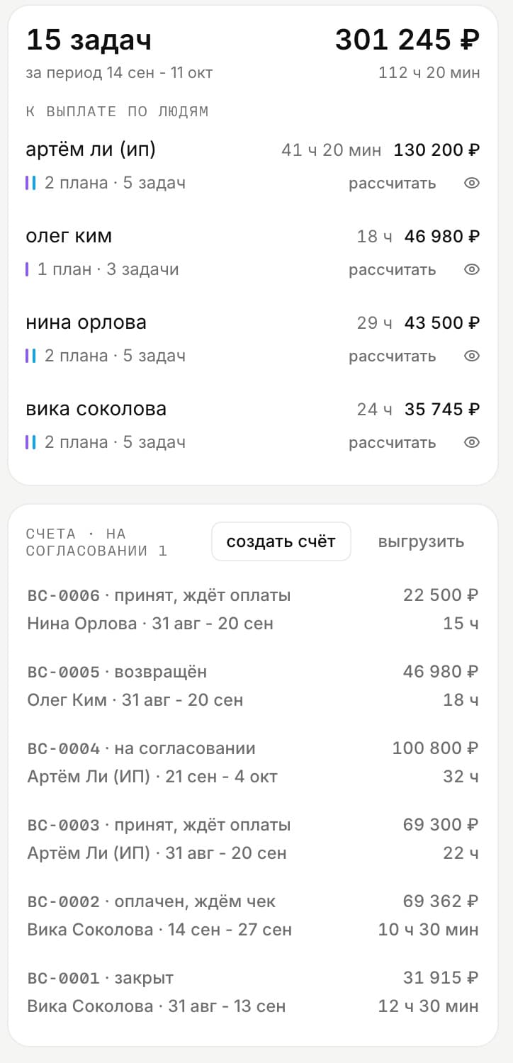 экран «отчёты» в veeer: доска задач по неделям с суммами, выплаты по людям и список счетов
